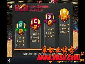 传奇10大家族排行